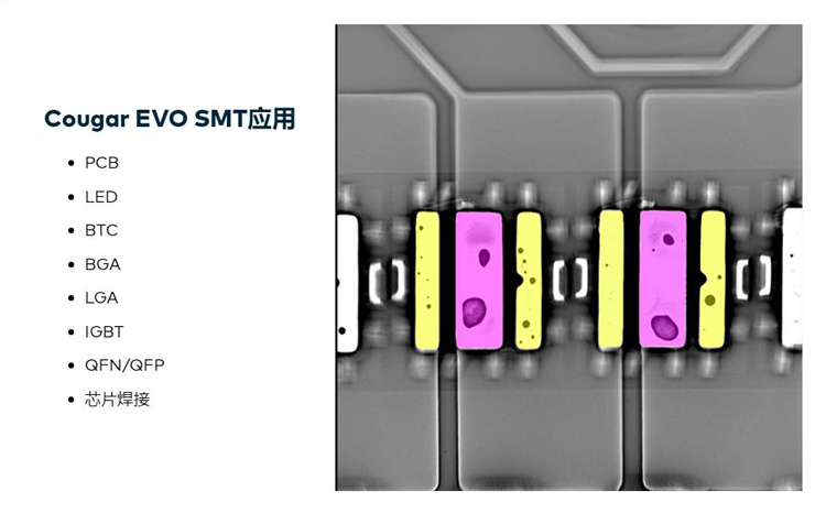 Cougar EVO SMT应用