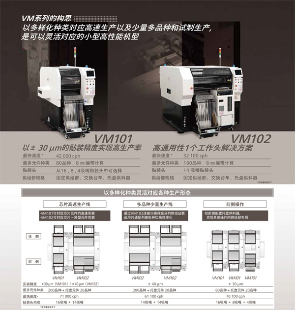 松下贴片机特点