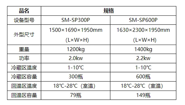 山木智能锡膏柜参数