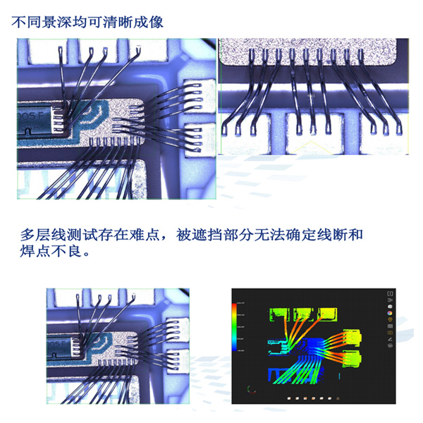 AOI测试效果