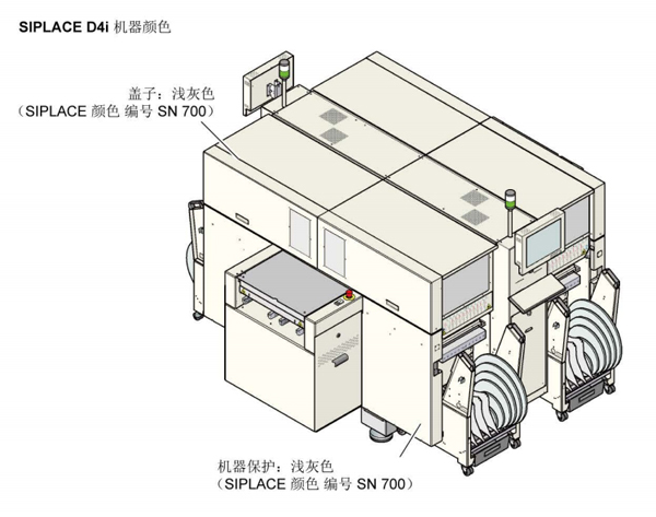 SIPLACE D4i 机器颜色